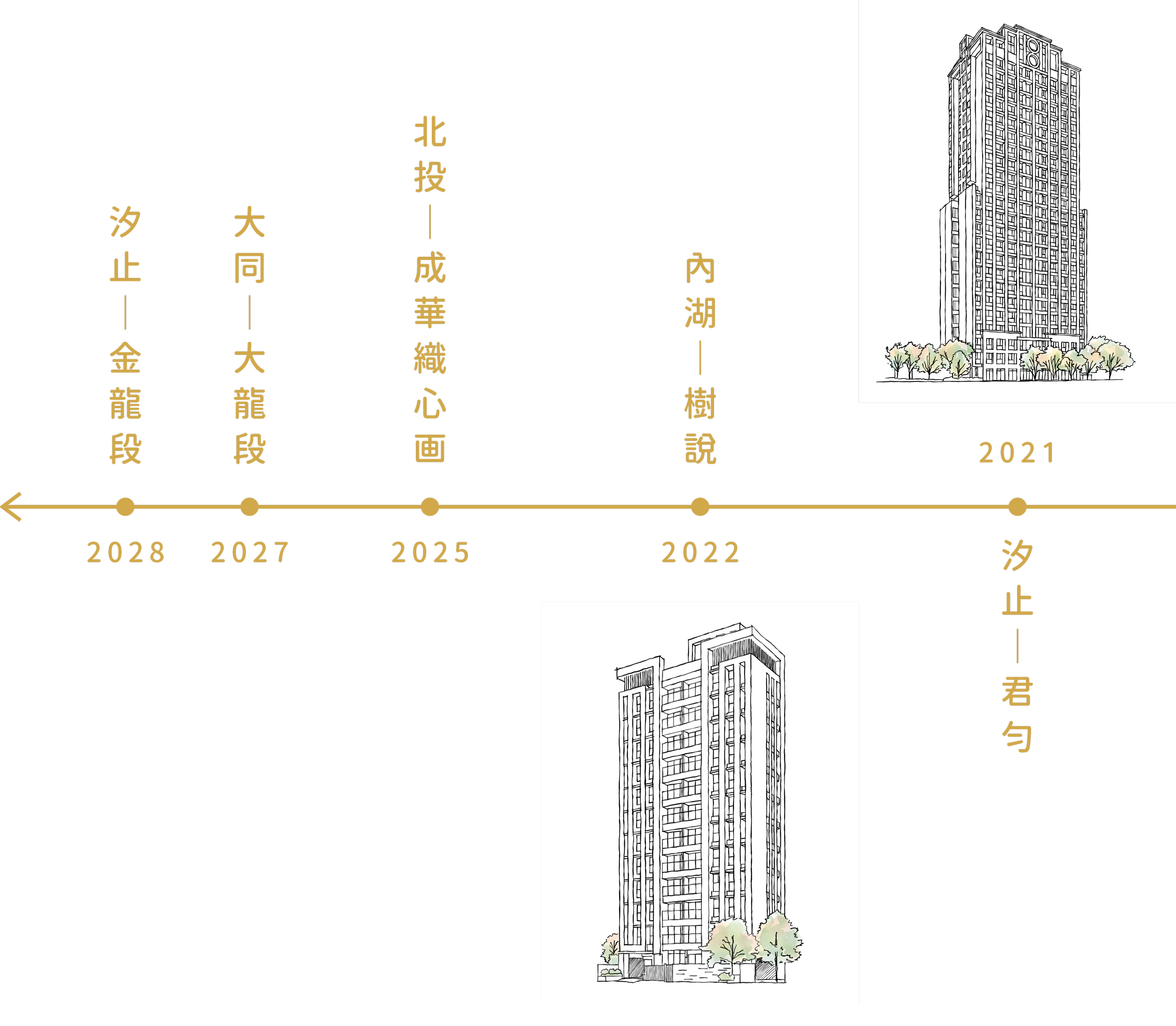 J1